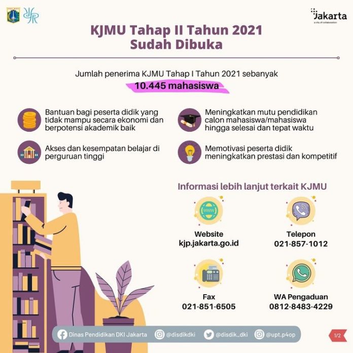 Daftar Penerima Kjmu Tahap Tahun Dan Cara Cek Penerima